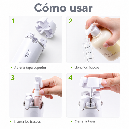 Dispensadoras De Viaje 4 En 1 Recargable